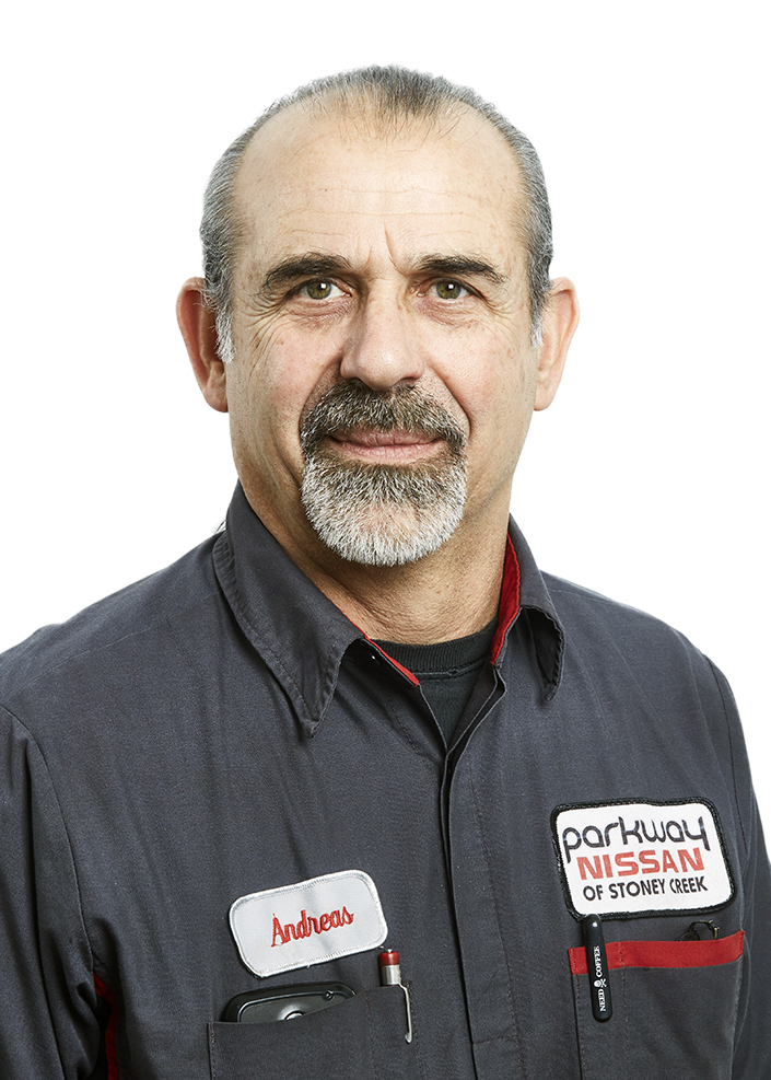 Andreas Christoforou Andreas Christoforou